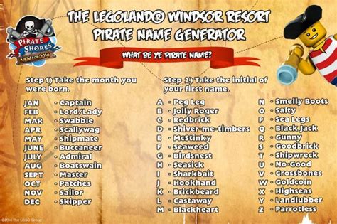 Whats Your Name On Pinterest Name Generator Pirate Names And