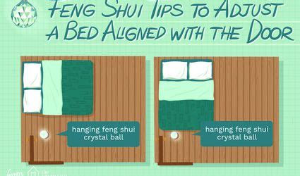 The role of doors and windows in feng shui. Bedroom Feng Shui