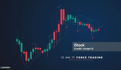 15mn Tf Stock Market Or Forex Trading Candlestick Graph In Graphic