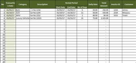 5 Free Rental Property Expenses Spreadsheets Excel Tmp