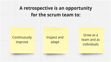 The Sprint Retrospective What It Is And Tips For Making The Most Of
