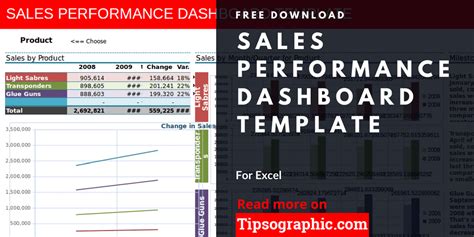 Sales Performance Dashboard Template For Excel Free Download