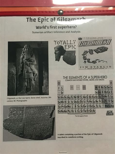 Interpreting And Visualizing Text The Epic Of Gilgamesh Artifact In
