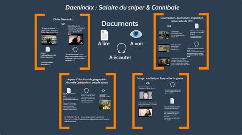 Le Salaire Du Sniper Pdf Communauté MCMS