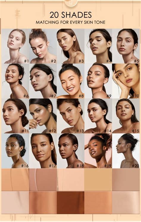 Full Coverage Foundation Before And After Pro Full Coverage Foundation