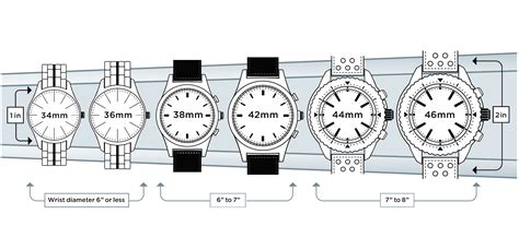 Watch Size Chart Amulette