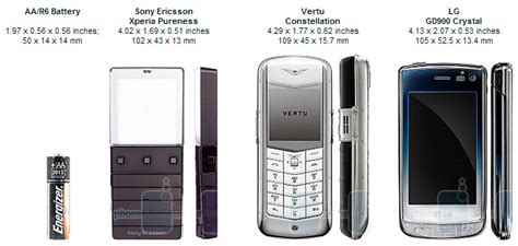 Sony Ericsson Xperia Pureness X5 Review Phonearena