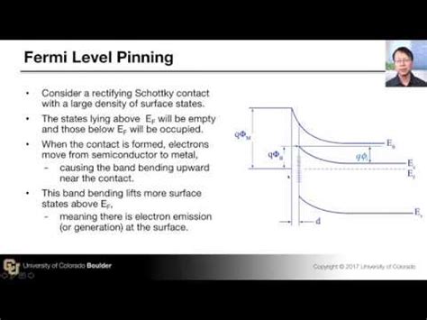 Fermi level is also defined as the. Surface States and Fermi Level Pinning and Metal ...