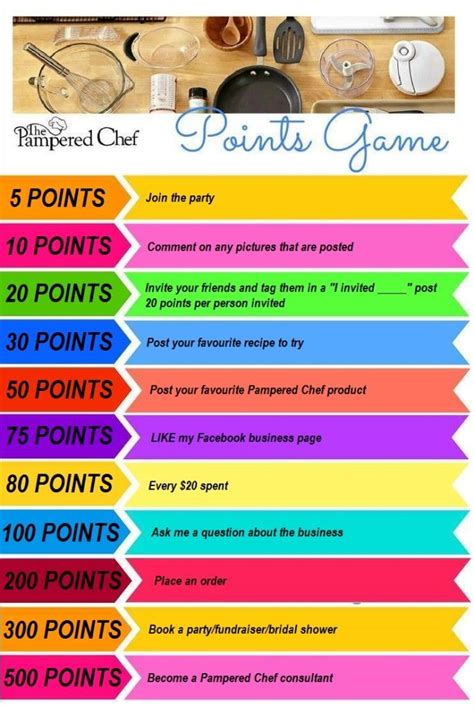 Pampered Chef Games With Answers Add Fun And Excitement To Your