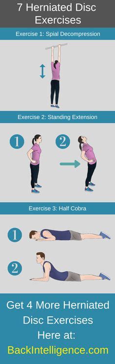4 Popular Herniated Disc Exercises To Avoid Herniated Disc Exercise