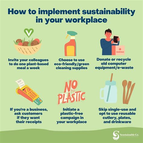 Follow These Tips For A Greener Workplace 🌱 Sustainability Zerowaste