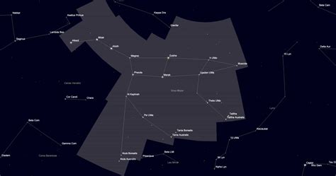 Ursa Major Constellation Guide For Astronomers All You Need To Know