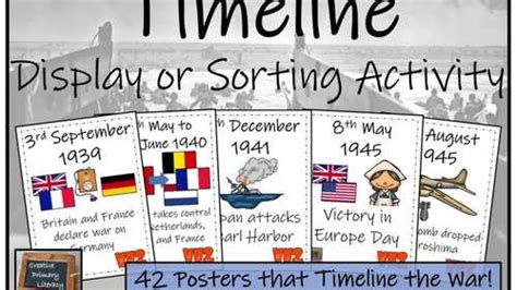 World War Ii Timeline Display And Sorting Activity By Creative Primary