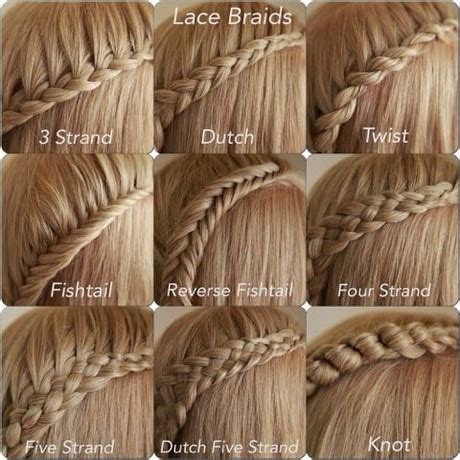 Each of these methods is having their unique means of creating a particular kind of hairstyle. Different kinds of braiding hair