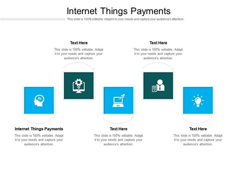 Internet Things Payments Ppt Powerpoint Presentation Ideas Gridlines