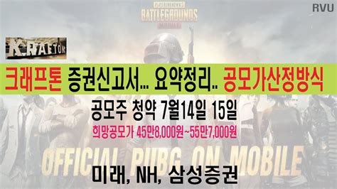 공모가 회복 못하는 크래프톤…'제2의 하이브' 될 수 있나. 크래프톤 증권신고서 간략분석, 희망공모가 산정방식, 투자 ...