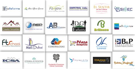 Evolución animada del mapa de la industria. Diseño de logos y logotipos para empresas en Guatemala.