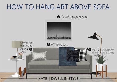 Ask Kate 4 How To Hang Or Arrange Art Sofa Layout Wall Behind
