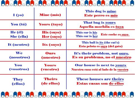 Ejemplos De Oraciones En Ingles Con Pronombres Personales Compartir