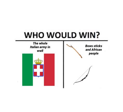 Who Would Win Meme By Iwillkillthegays Memedroid