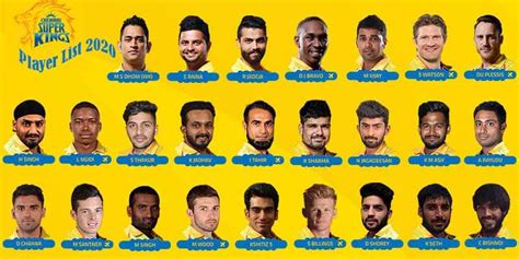 2020 Chennai Super Kings Team Players List Chennai Super Kings