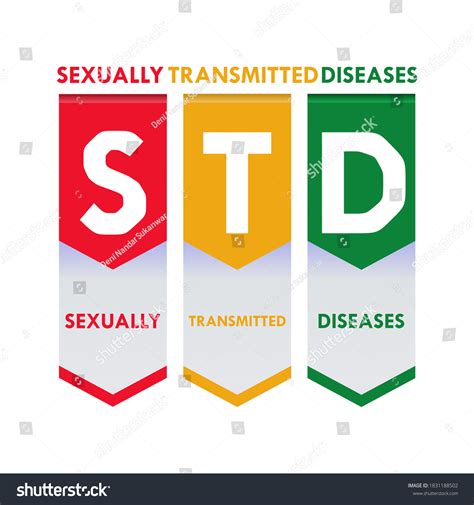 Std Sexually Transmitted Diseases Concept Background Stock Vector Royalty Free 1831188502