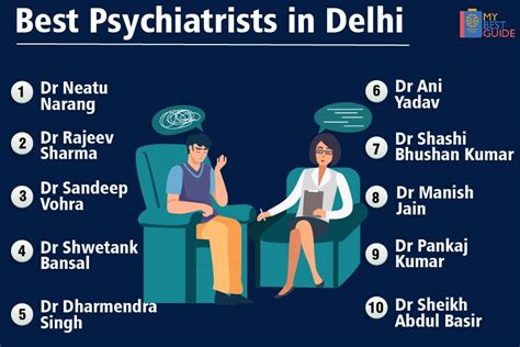 Top 10 Psychiatrists In Delhi Best Psychiatrists In Delhi For Ocd