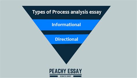 process analysis how to write a process analysis essay peachy essay
