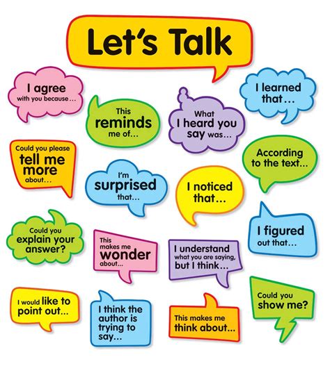 Scholastic 19ct Conversation Starters Bulletin Board Set Joann Teaching English Vocabulary