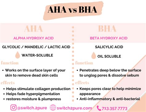 Should You Be Using Aha Or Bha Switch2pure