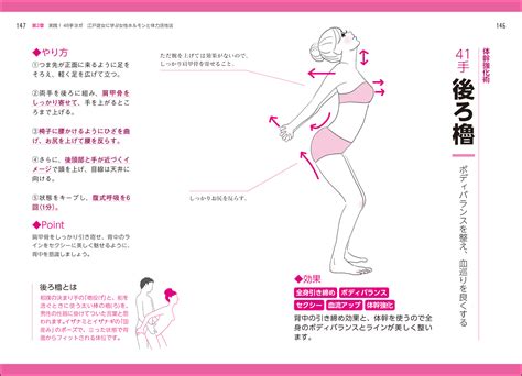 Starthome 48手ヨガ 江戸遊女に学ぶ女性ホルモンと体力活性法