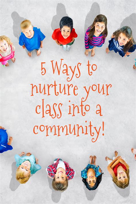 This Activity Helps Teachers Build A Community In Their Classroom Elementary Classroom