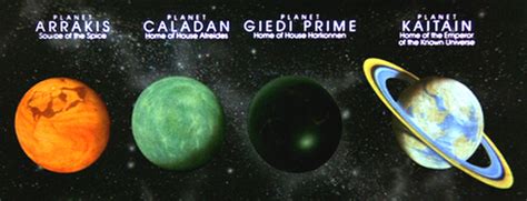 List Of Dune Planets