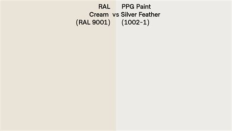 Ral Cream Ral Vs Ppg Paint Silver Feather Side By Side