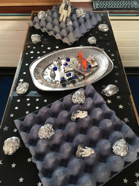 Space Sensory Space Activities For Kids Space Theme