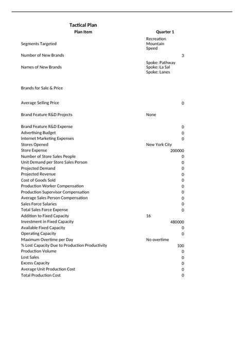 Western Governors University - C219 - Task 1 - C219 - Capstone (C219