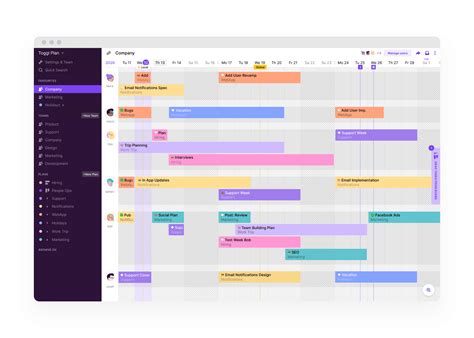 Advanced Toggle Creatortimeline Groups