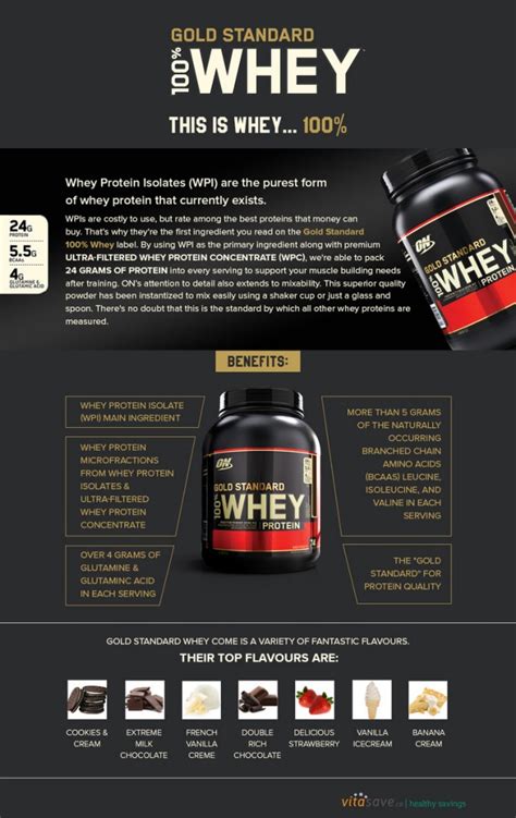 Optimum nutrition's gold standard 100% whey uses pure whey protein isolates as the primary ingredient. Optimum Nutrition (ON) Gold Standard Whey Protein 10LBS ...