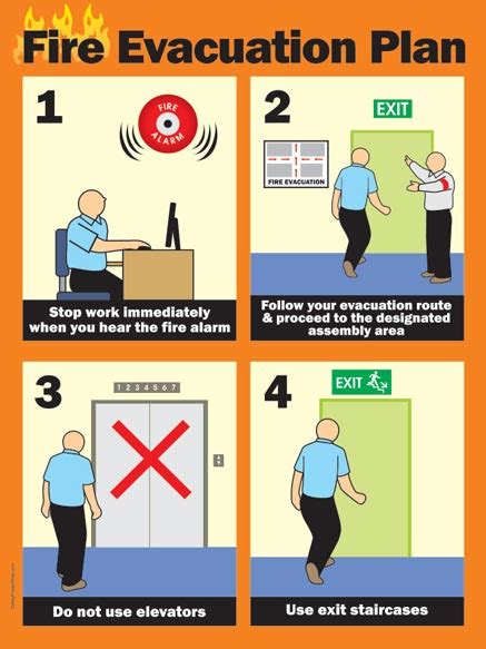 evacuation safety poster shop