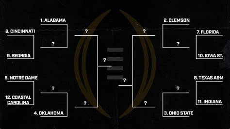 College Football Playoff Projecting Past 12 Team Brackets Sports