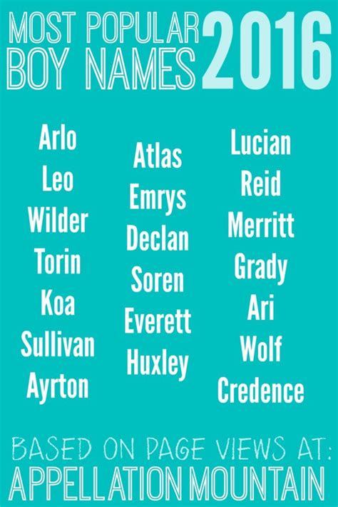 When i first found out i was pregnant, i was already set on a name for my baby if it was a girl. Most Popular Boy Names 2016 - Appellation Mountain