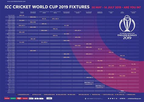 Icc World Cup Schedule Team Venue Time Table Pdf Point Table