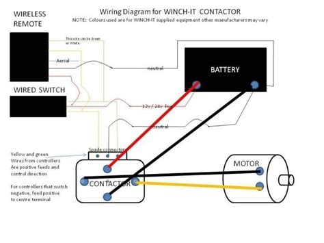 Reversing Solenoid Wiring Diagram General Wiring Diagram