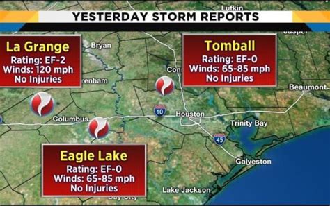 Tornado Touchdowns Confirmed In Tomball Eagle Lake La Grange Nws Says Weather Preppers