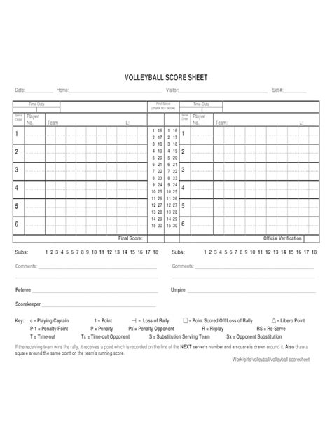 How To Use A Volleyball Score Sheet Template Free Sample Example