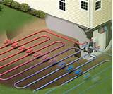 Pictures of Geothermal Heat And Cool