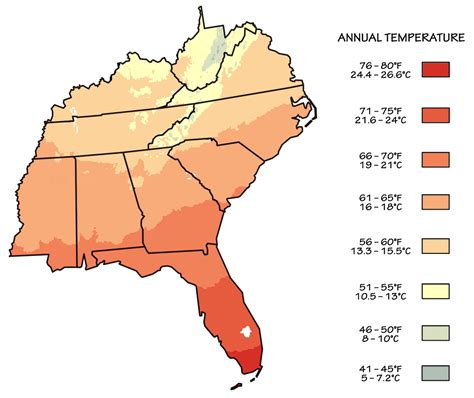 Southeast Region Climate Facts