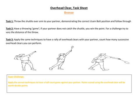 Badminton Overhead Clear Resources Teaching Resources