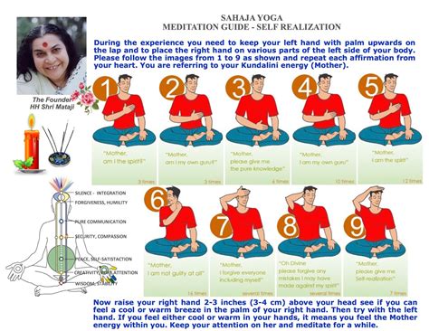 Sahaja Yoga Meditation Lets Meditate Self Realization