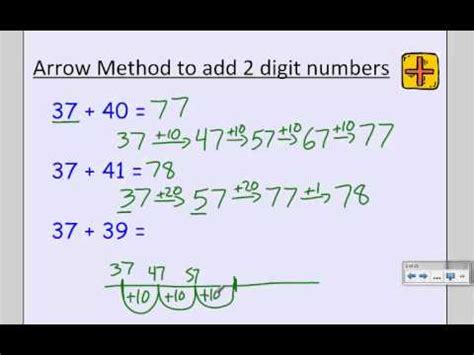 2nd Grade Arrow Method for Addtion & Subtraction - YouTube